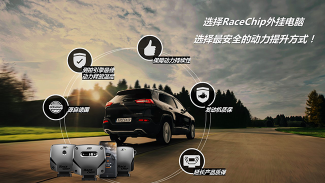 德国RaceChip联动MIRACLE迷奇举办西部地区首次产品分享会