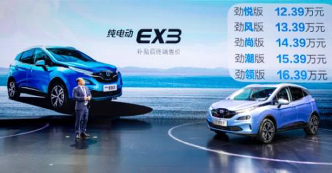 补贴后售价12.39万元起 北汽新能源EX3正式上市!