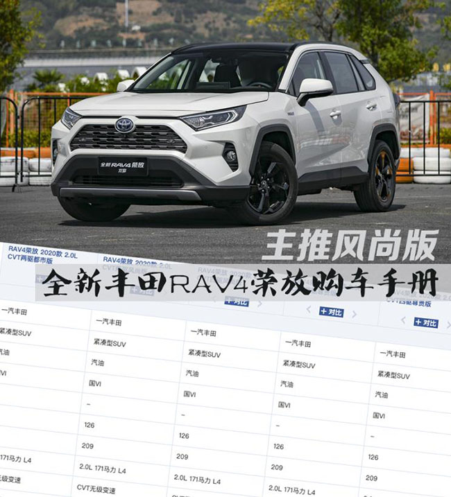 主推风尚版 全新丰田RAV4荣放购车手册