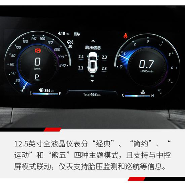 找不出明显短板 试驾长安cs55plus