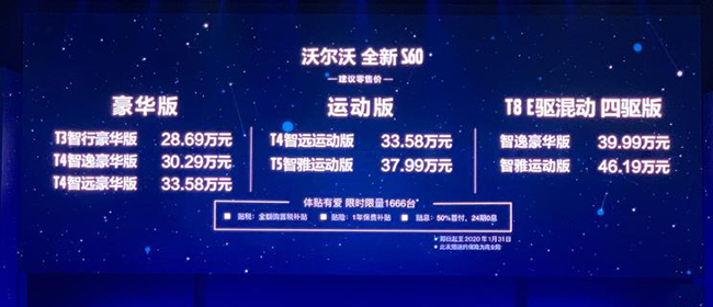 售28.69-46.19万元 全新沃尔沃S60上市